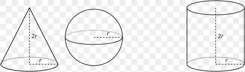 Circle Material Angle Body Jewellery, PNG, 2020x603px, Material, Area, Black And White, Body Jewellery, Body Jewelry Download Free