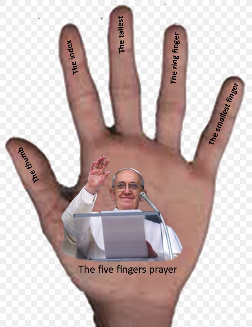 Finger Prayer Pope Rosary Ave Maria, PNG, 860x1116px, Finger, Arm, Ave Maria, Blessing, Glove Download Free