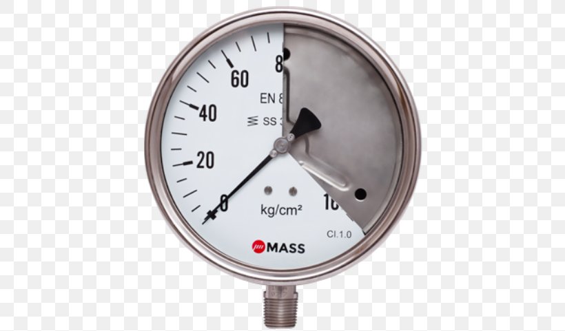 Gauge Pressure Measurement Pound-force Per Square Inch Solid, PNG, 724x481px, Gauge, Bar, Conversion Of Units, Fluid Pressure, Hardware Download Free