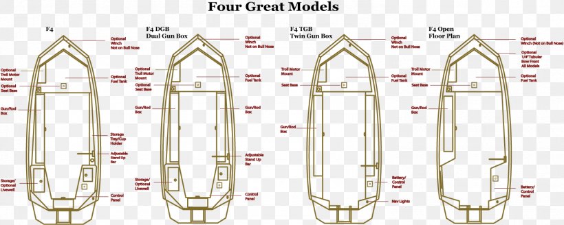 Jon Boat Hull Transom Deck, PNG, 1489x596px, Boat, Deck, Door Handle, Engine, Fashion Accessory Download Free