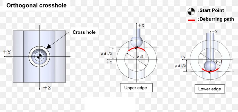 Line Technology Angle Pattern, PNG, 2000x947px, Technology, Area, Diagram, Hardware Accessory, Joint Download Free