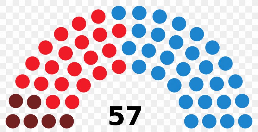 Manipur Legislative Assembly Election, 2017 Legislature Senate Of The Republic Of Mexico Unicameralism, PNG, 1200x617px, Election, Area, Bharatiya Janata Party, Blue, Electric Blue Download Free