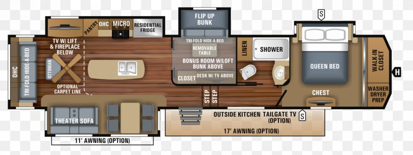 Dunlap Family RV Floor Plan Campervans Jayco, Inc. Fifth Wheel Coupling, PNG, 1800x677px, Dunlap Family Rv, Campervans, Car Dealership, Caravan, Fifth Wheel Coupling Download Free
