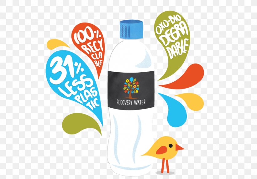Bottled Water Biodegradation Dribbble Bottled Water, PNG, 1000x698px, Water, Biodegradable Polymer, Biodegradation, Bottle, Bottled Water Download Free