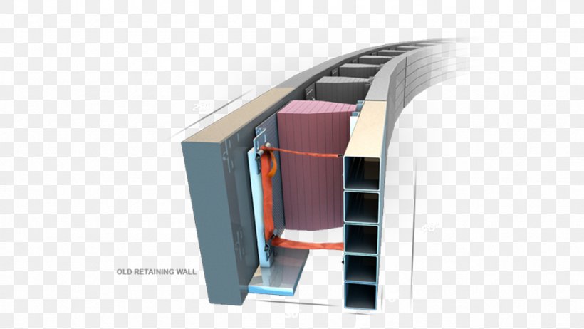 NASCAR SAFER Barrier, PNG, 922x520px, Nascar, Car, Chronic Traumatic Encephalopathy, Diagram, Physics Download Free