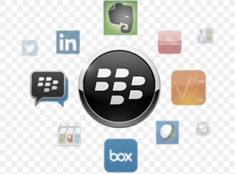 BlackBerry Leap BlackBerry Z10 BlackBerry PlayBook BlackBerry Z3 BlackBerry Curve 8520, PNG, 680x605px, Blackberry Leap, Blackberry, Blackberry 10, Blackberry Bold, Blackberry Curve 8520 Download Free