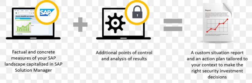 Cummins Information Security Audit Gas Engine Technology, PNG, 1200x397px, Cummins, Area, Audit, Brand, Communication Download Free