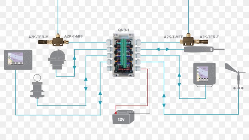 Electronic Component Wiring Diagram Electronics NMEA 2000, PNG, 1200x675px, Electronic Component, Circuit Component, Computer Network, Diagram, Electrical Wires Cable Download Free