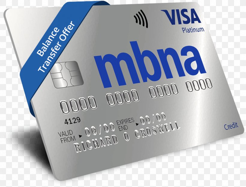 Credit Card Payment Card Visa, PNG, 1000x760px, Credit Card, Annual Percentage Rate, Atm Card, Balance, Balance Transfer Download Free