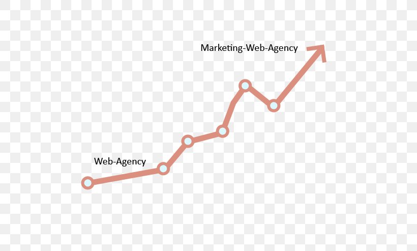 Digital Marketing Search Engine Optimization Digital Agency Business Organic Search, PNG, 625x493px, Digital Marketing, Business, Conversion Rate, Diagram, Digital Agency Download Free