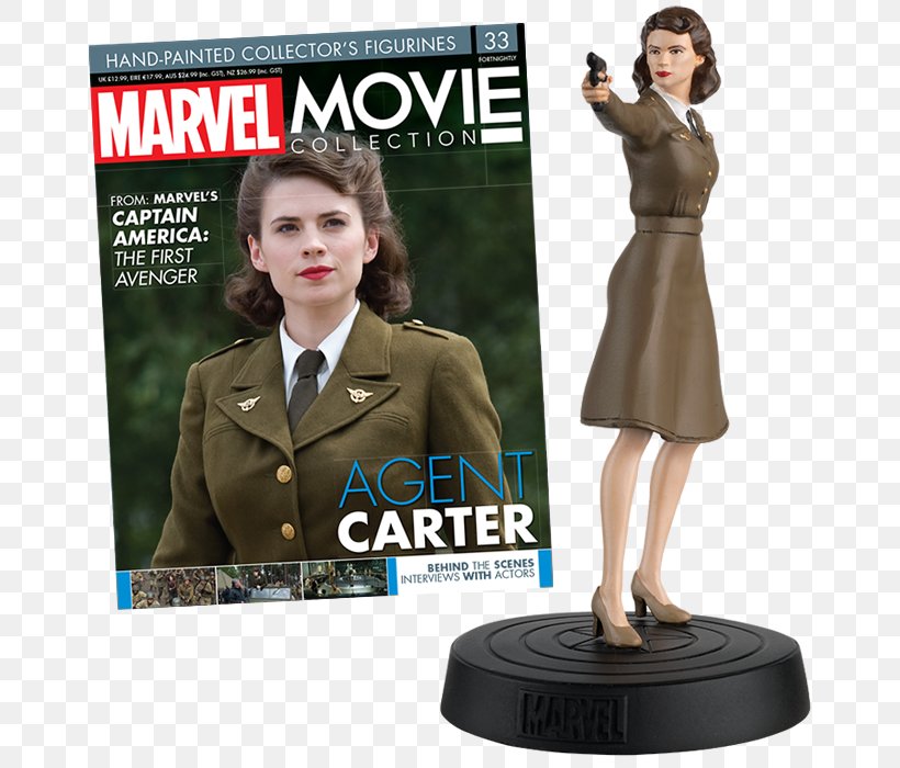 Peggy Carter Agent Carter Howard Stark Groot Figurine, PNG, 700x700px, Peggy Carter, Agent Carter, Classic Marvel Figurine Collection, Figurine, Film Download Free