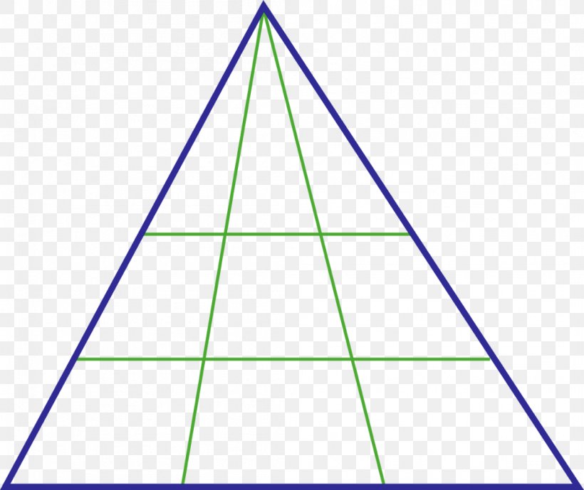 Triangle Mathematics Area Puzzle, PNG, 1046x880px, Triangle, Area, Combinatorics, Counting, Diagram Download Free