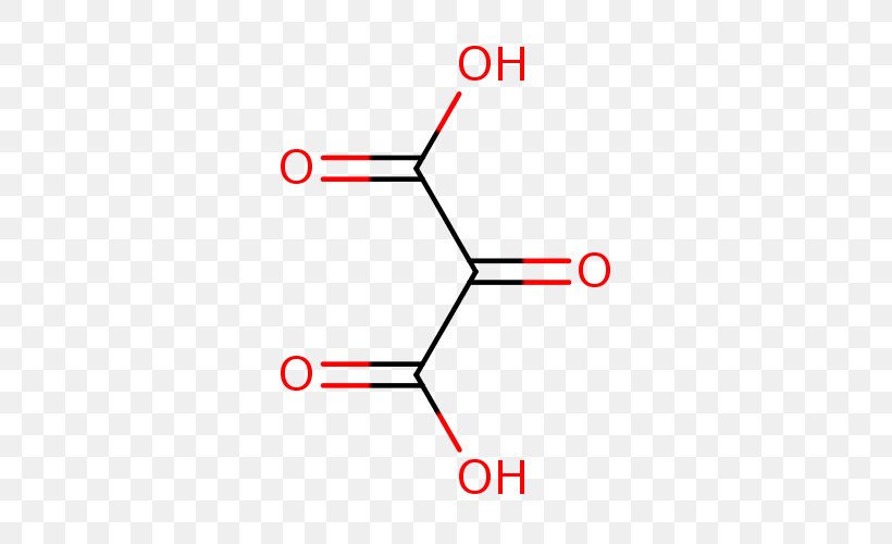 CAS Registry Number Organic Acid Anhydride Acetic Anhydride Glycolysis, PNG, 500x500px, Cas Registry Number, Acetic Acid, Acetic Anhydride, American Chemical Society, Amine Download Free