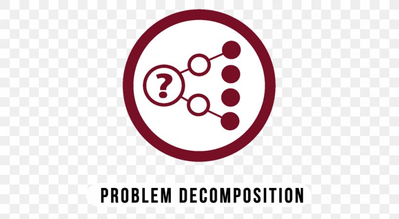 Computational Thinking Decomposition Computational Science Problem Solving Homo Sapiens, PNG, 1000x550px, Computational Thinking, Area, Brand, Computational Science, Computer Download Free
