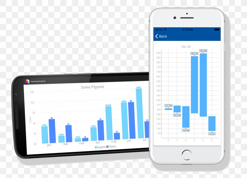 Smartphone Mobile Phones Teechart Xamarin, PNG, 1937x1402px, Smartphone, Activex, Android, Brand, Business Download Free