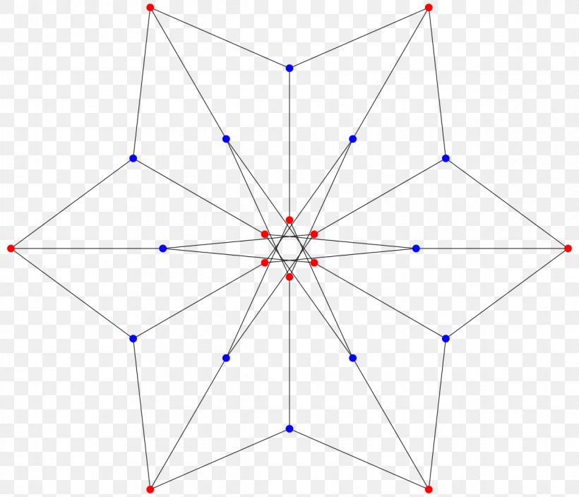 Symmetry Nauru Graph Graph Theory Petersen Graph, PNG, 1192x1024px, Symmetry, Area, Automorphism, Bipartite Graph, Cubic Graph Download Free