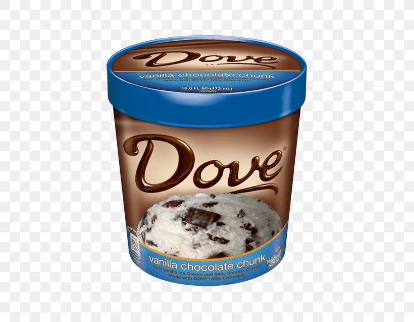 Chocolate Ice Cream Dove Mint Chocolate Ice Cream Bar, PNG, 668x639px, Ice Cream, Chocolate, Chocolate Ice Cream, Cream, Cup Download Free