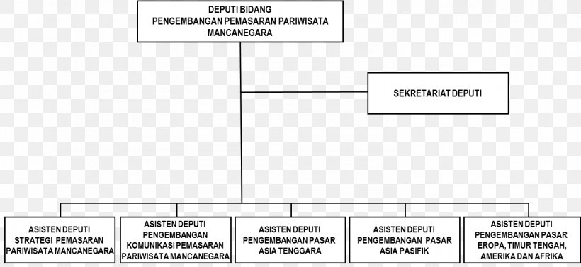 Document Line Angle Pattern, PNG, 1493x688px, Document, Area, Brand, Diagram, Material Download Free