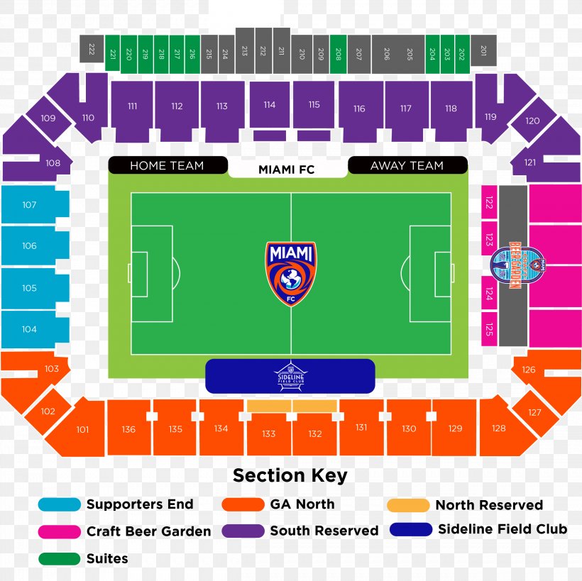 Miami FC Riccardo Silva Stadium NASL Indy Eleven, PNG, 2501x2500px, Miami Fc, Aircraft Seat Map, Area, Brand, Club Seating Download Free