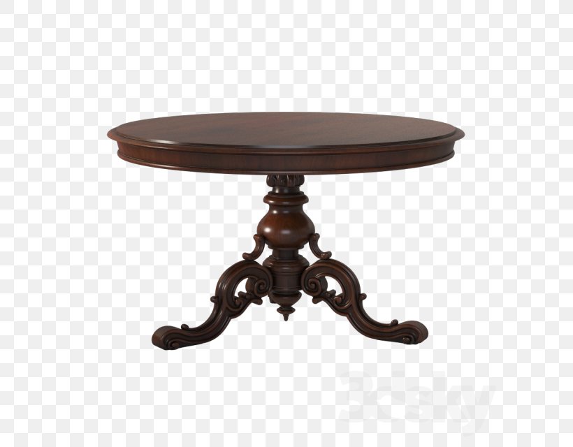 Coffee Tables Antique, PNG, 640x640px, Table, Antique, Coffee Table, Coffee Tables, End Table Download Free