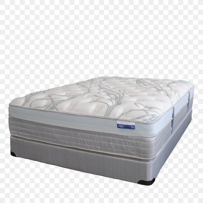 Joplimo Mattress Bed Frame Memory Foam Bed Size, PNG, 2500x2500px, Mattress, Bed, Bed Frame, Bed Size, Brand Download Free