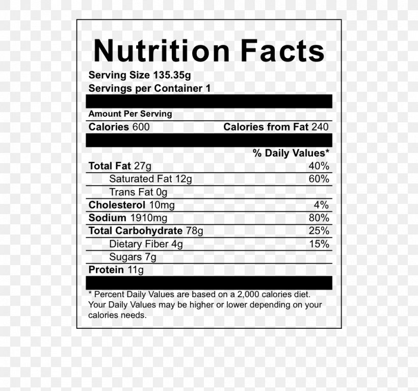 Nutrition Facts Label Nutrient Broccoli Calorie, PNG, 1007x942px, Watercolor, Cartoon, Flower, Frame, Heart Download Free