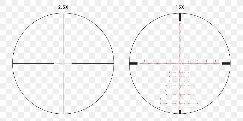 Circle Angle Point, PNG, 4000x2000px, Point, Area, Diagram, Number, Symbol Download Free