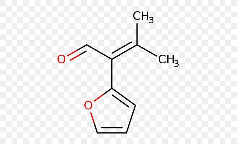 Dicycloverine Dicyclomine Hydrochloride Acid Dimethyldithiocarbamate, PNG, 500x500px, Hydrochloride, Acid, Area, Buspirone, Butene Download Free