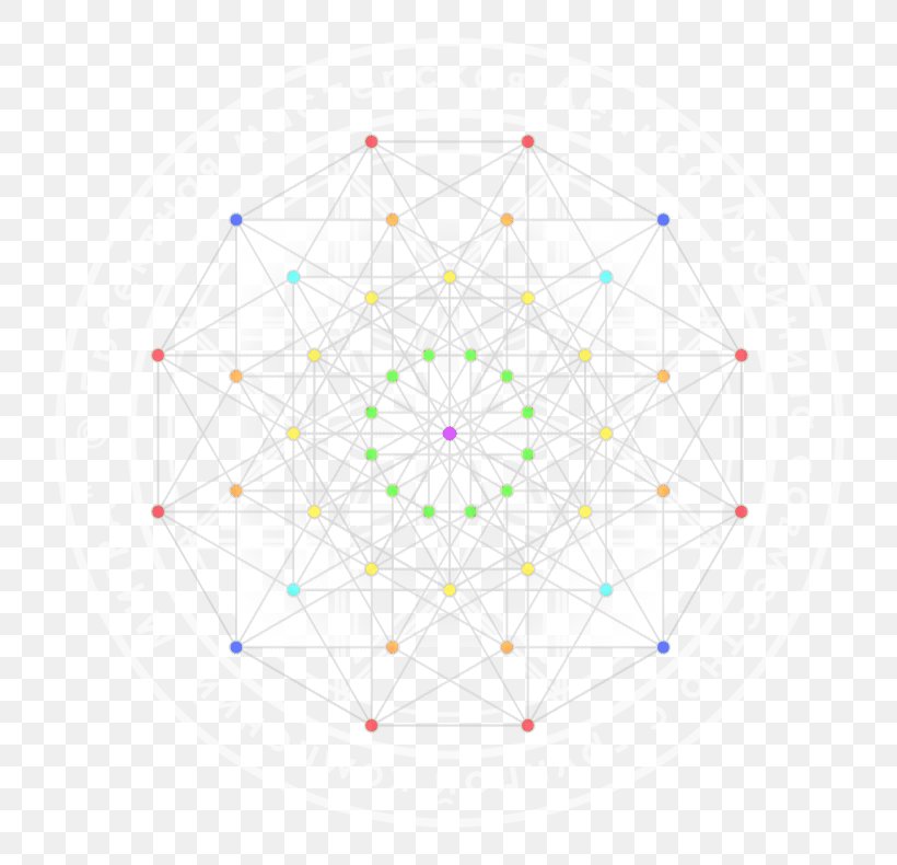 Line Symmetry Pattern, PNG, 790x790px, Symmetry, Area, Diagram, Point, Triangle Download Free