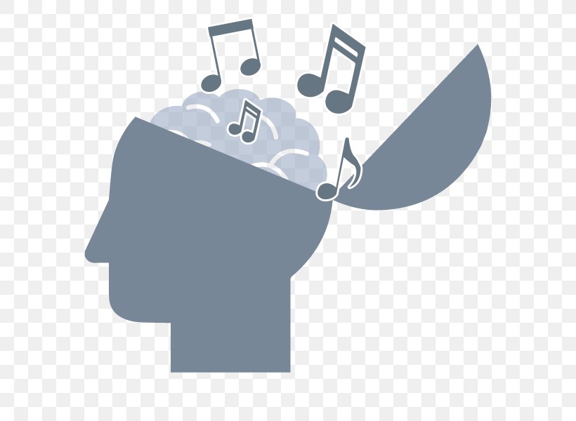 Memorization Song Memory Logo Understanding, PNG, 600x600px, Memorization, Black And White, Brain, Brand, Communication Download Free