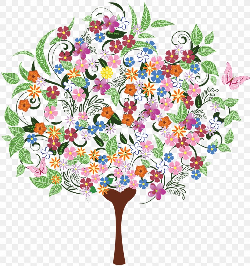 Tree Painting Clip Art, PNG, 1129x1200px, Tree, Abstract Art, Art, Branch, Cut Flowers Download Free