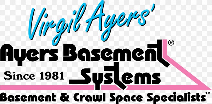 Ayers Basement Systems Basement Waterproofing Foundation, PNG, 1176x580px, Basement Waterproofing, Area, Banner, Basement, Blue Download Free