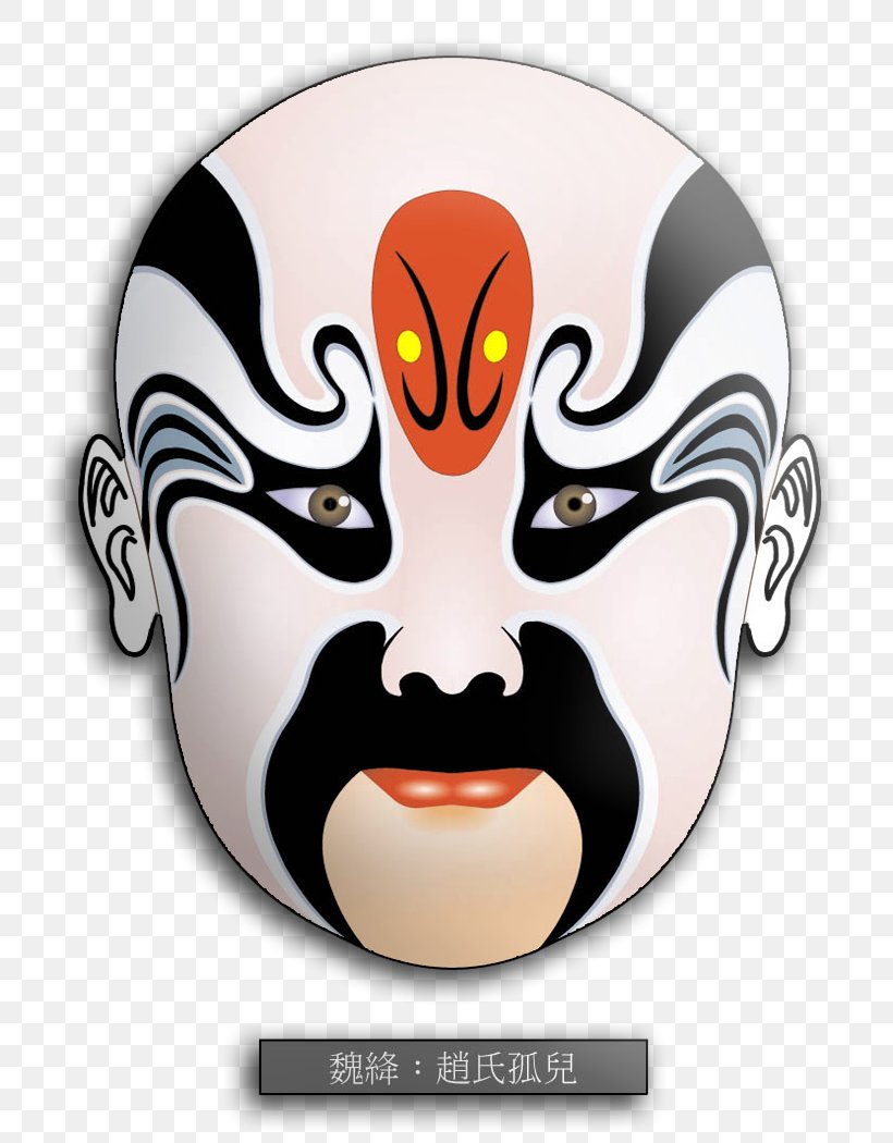 Peking Opera China Chinese Opera Mask, PNG, 820x1050px, Peking Opera, Art, China, Chinese Opera, Headgear Download Free