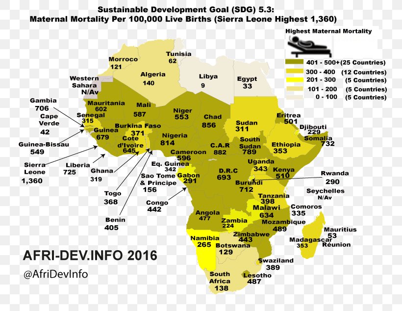 Africa Maternal Death Maternal Health Mortality Rate Maternal Mortality Ratio, PNG, 770x634px, Africa, Area, Child Mortality, Childbirth, Death Download Free