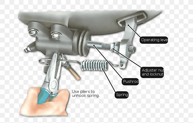 Clutch Spring Engineering Fit Lever Hydraulics, PNG, 678x523px, Clutch, Cylinder, Differential, Engineering Fit, Gamepad Download Free