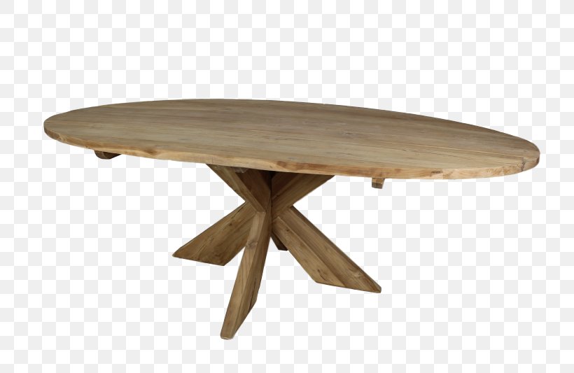 Table Eettafel Kayu Jati Oval Wood, PNG, 800x533px, Table, Chair, Coffee Table, Coffee Tables, Eettafel Download Free
