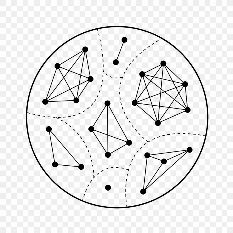 Cluster Graph Graph Theory Disjoint Union Mathematics, PNG, 1200x1200px, Cluster Graph, Area, Black And White, Cluster Analysis, Complete Graph Download Free
