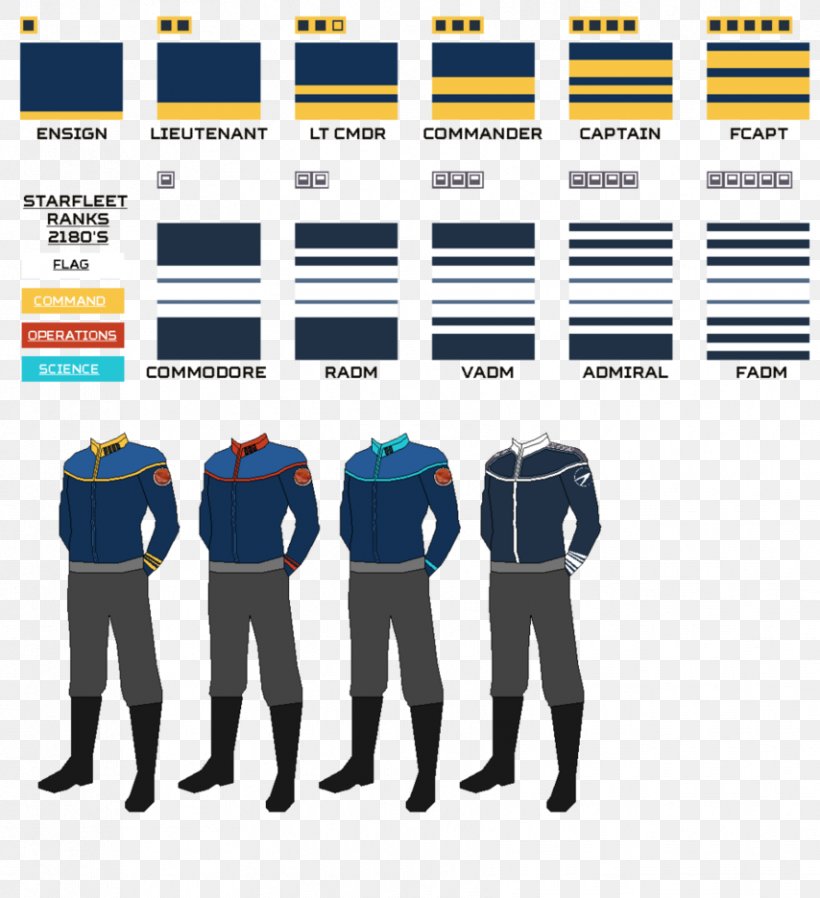 Logo Uniform T-shirt Organization Starfleet, PNG, 854x936px, Logo, Brand, Communication, Job, Military Rank Download Free