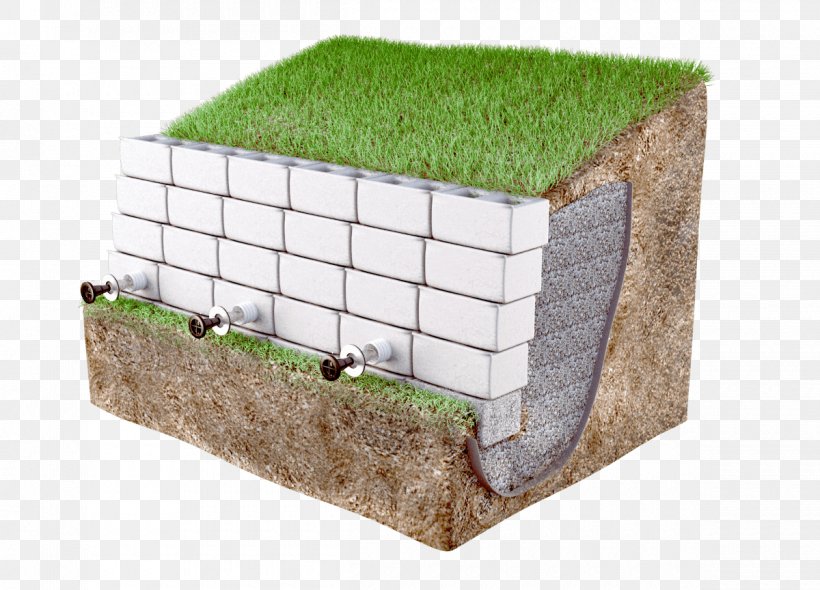 Retaining Wall Mechanically Stabilized Earth Weep Wing Wall, PNG, 1200x864px, Wall, Bridge, Concrete, Concrete Masonry Unit, Corrugated Galvanised Iron Download Free