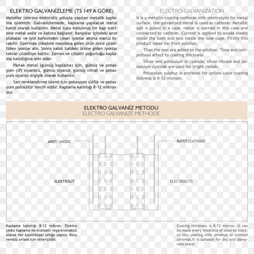 Cable Tray Electrical Cable Angle Electrogalvanization, PNG, 1024x1024px, Cable Tray, Area, Brand, Diagram, Electrical Cable Download Free