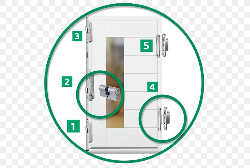 Einbruchschutz Window Haustür Door Gütersloher Bauelemente GmbH, PNG, 550x550px, Einbruchschutz, Brand, Builders Hardware, Burglary, Diagram Download Free