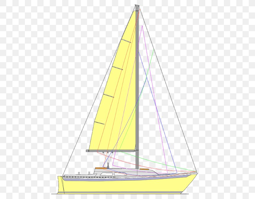 Sailing Proa Yawl Brigantine, PNG, 514x640px, Sail, Baltimore Clipper, Boat, Brigantine, Cat Ketch Download Free
