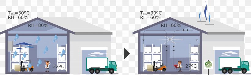 Building Energy Conservation Ventilation Moisture, PNG, 10218x3069px, Building, Berogailu, Condensation, Efficiency, Efficient Energy Use Download Free
