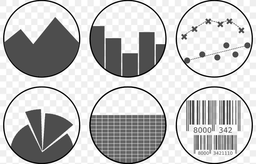 Chart Graph Of A Function Clip Art, PNG, 800x524px, Chart, Area, Bar Chart, Black And White, Brand Download Free