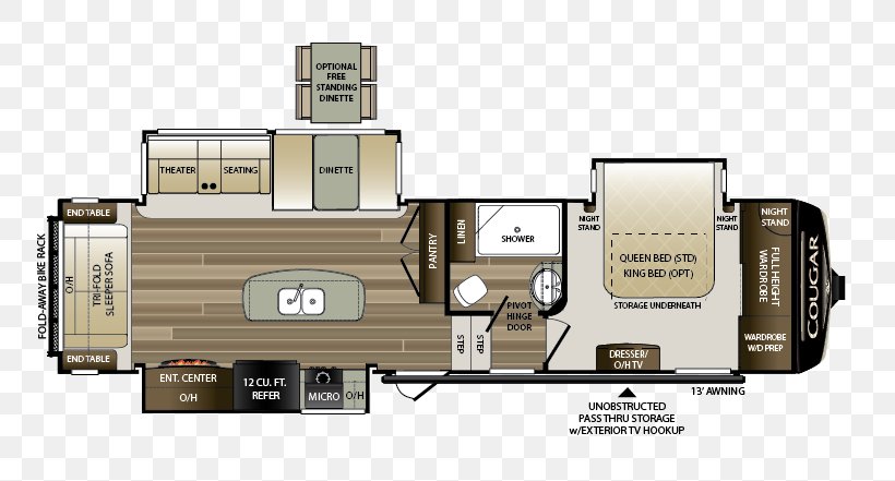 Campervans Fifth Wheel Coupling Keystone RV Co General R.V. Center, Inc. Price, PNG, 784x441px, Campervans, Bicycle Carrier, Discounts And Allowances, Fifth Wheel Coupling, Floor Plan Download Free