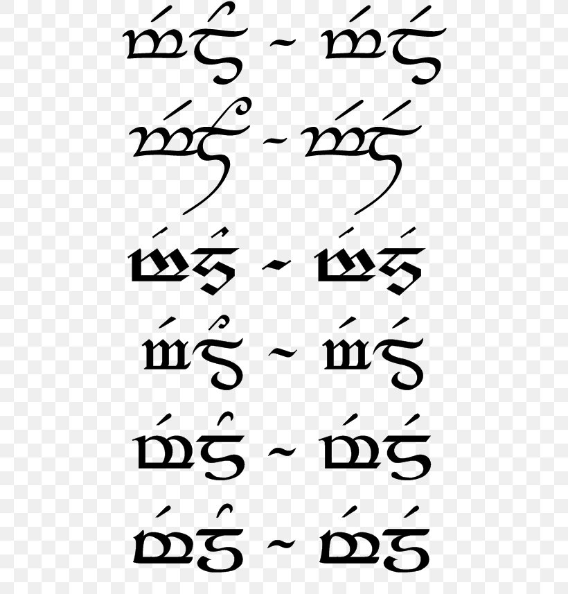 Aragorn Middle-earth Kuolema Tekee Taiteilijan Elvish Languages The Lord Of The Rings, PNG, 500x857px, Aragorn, Area, Black, Black And White, Calligraphy Download Free