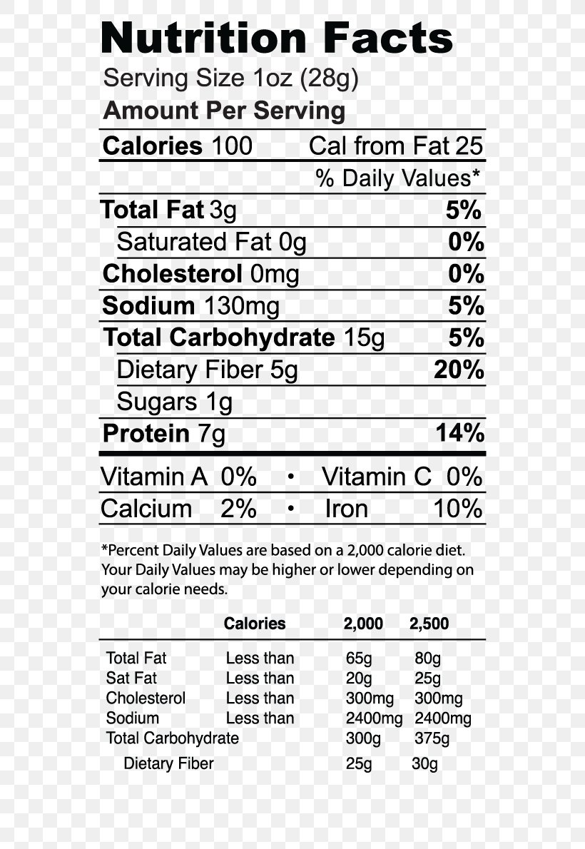 Broad Bean Nutrition Facts Label Potato Chip Dietary Fiber Barbecue, PNG, 614x1190px, Broad Bean, Area, Barbecue, Black And White, Diagram Download Free