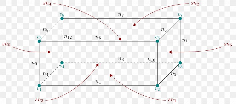 Line Point Angle, PNG, 1886x831px, Point, Area, Diagram, Map, Parallel Download Free
