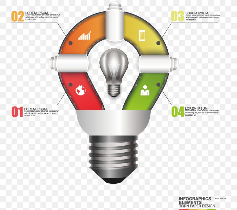 Incandescent Light Bulb, PNG, 744x728px, Light, Chart, Data, Diagram, Element Download Free