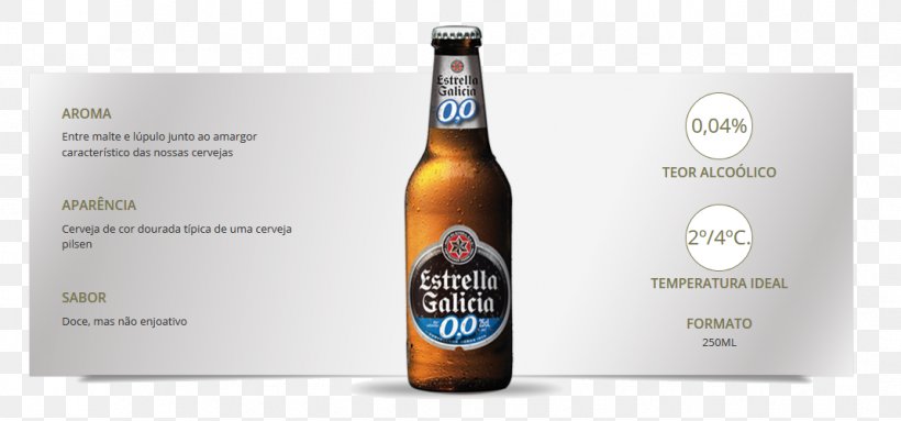 Beer Bottle Liqueur Estrella Galicia Low-alcohol Beer, PNG, 1070x501px, Beer, Alcoholic Beverage, Alcoholic Drink, Beer Bottle, Bottle Download Free